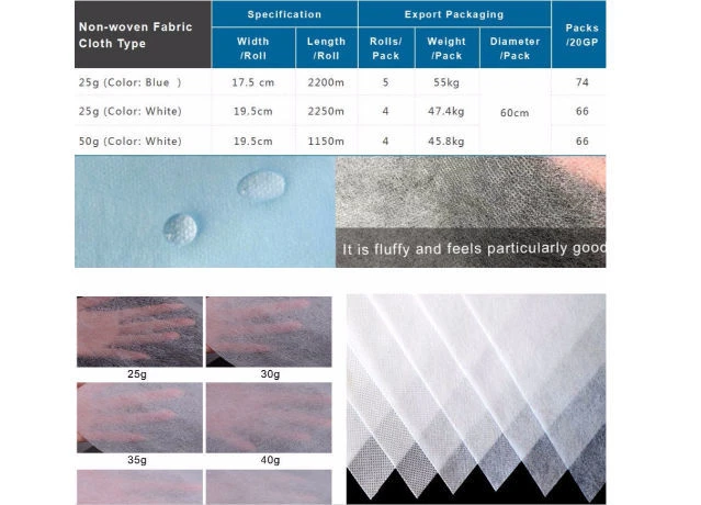 nonwoven-fabric-pp-nonwoven-100-polypropylene nonwoven-fabric-pp-nonwoven-100-polypropylene