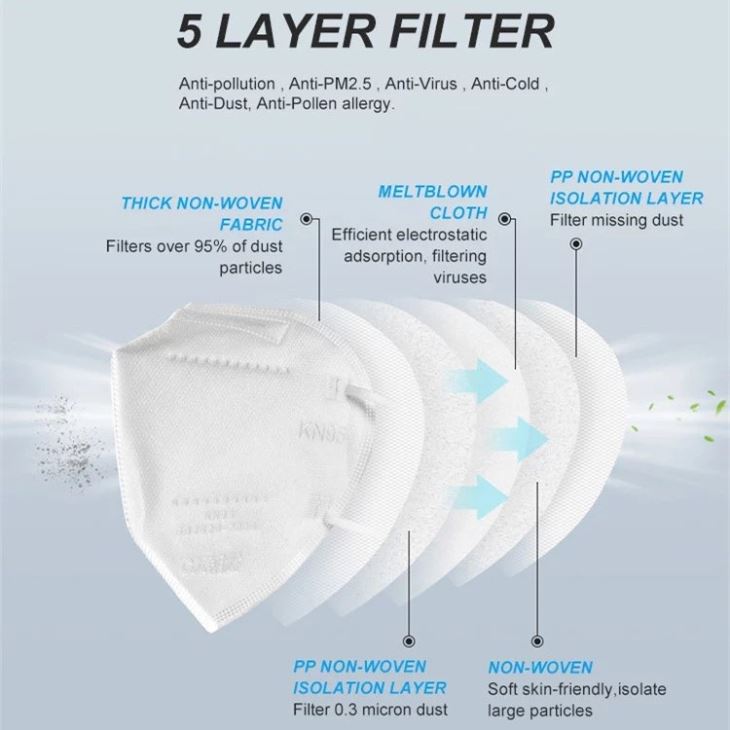 kn95-mask-fda-standard06359435821 kn95-mask-fda-standard06359435821