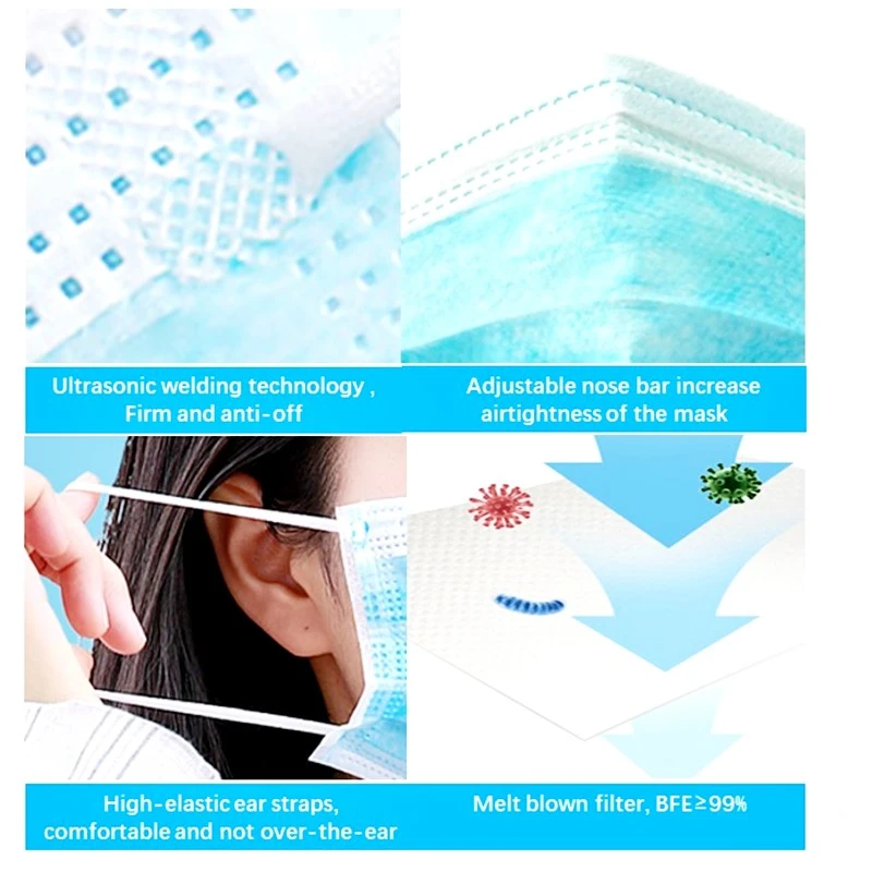 3ply mask advantage 3ply mask advantage