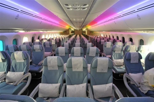Airline Disposable Products Purchasing Guide