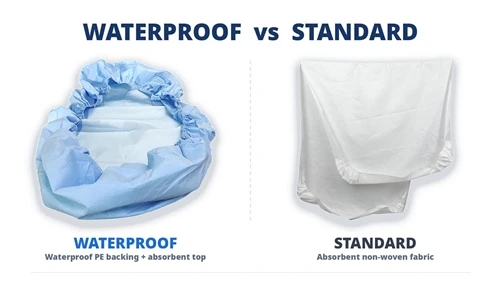 Waterproof Sheet vs Standard Disposable Sheet: Which Is Better for Your Needs