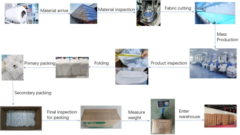 productcate-474-268 productcate-474-268
