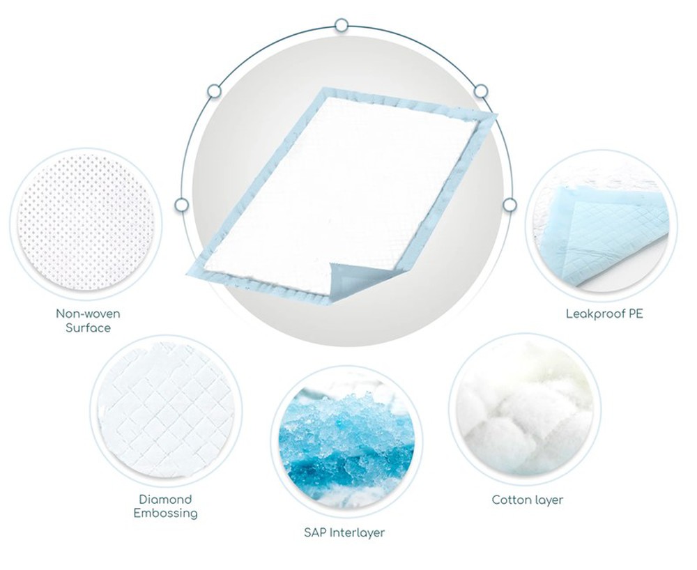 disposable under pad 2 disposable under pad 2